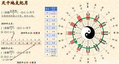 八字看桃花：你的命中注定