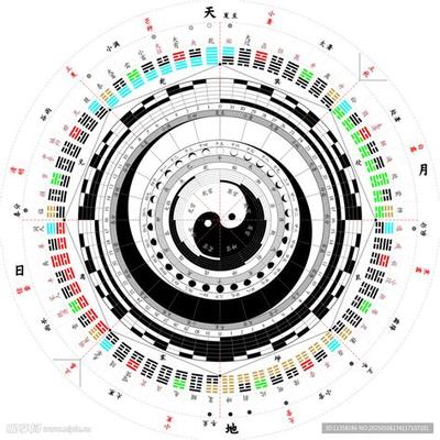 五帝钱的风水功效与正确使用方法