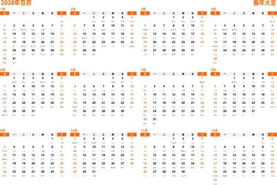 如何选择入宅吉日？简单易懂择日指南