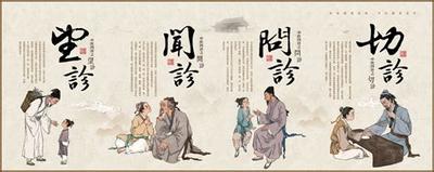 相术入门：通过下巴了解一个人的性格