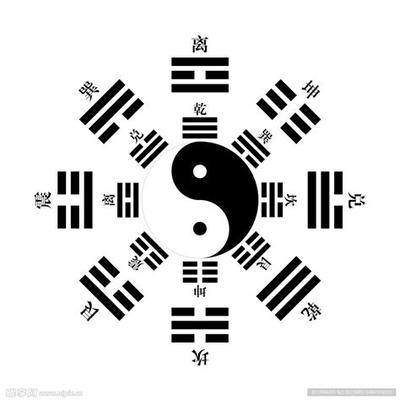 梅花易数深入浅出教程：从基础到应用